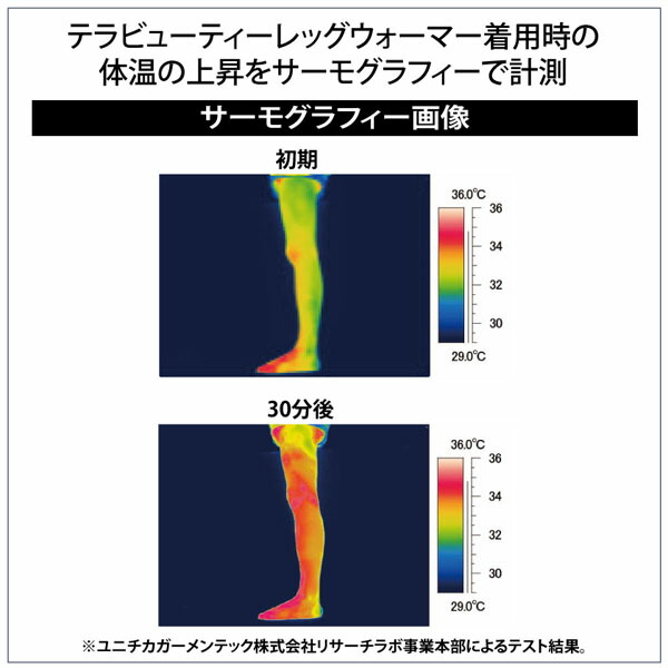 クークチュール