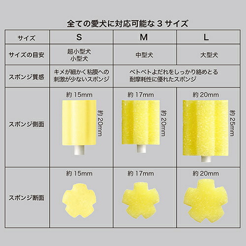 クシュクシュペ